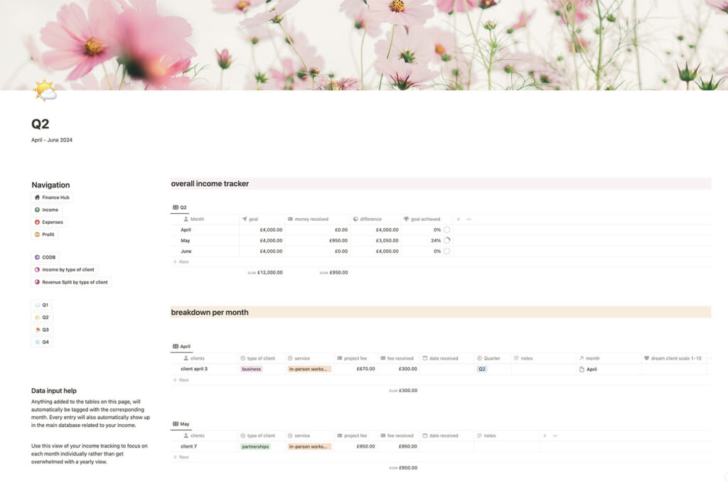How I Organise My Business with Notion Without Turning It Into a Full-Time Job